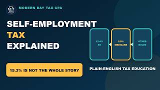 Self-Employment Tax Explained: Why 15.3% Is Not the Whole Story #SelfEmploymentTax #1099