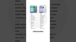 Samsung A08 4G vs Samsung A18 4G