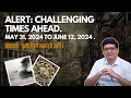 Alert challenging times ahead  ashish mehta