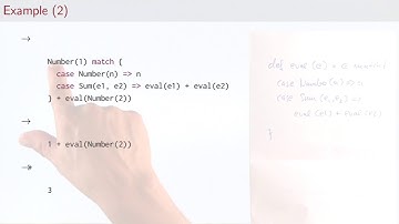 4.7 Pattern Matching