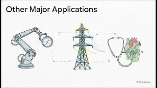 The Rise of Edge AI: How IoT Devices Are Revolutionizing Real-Time...