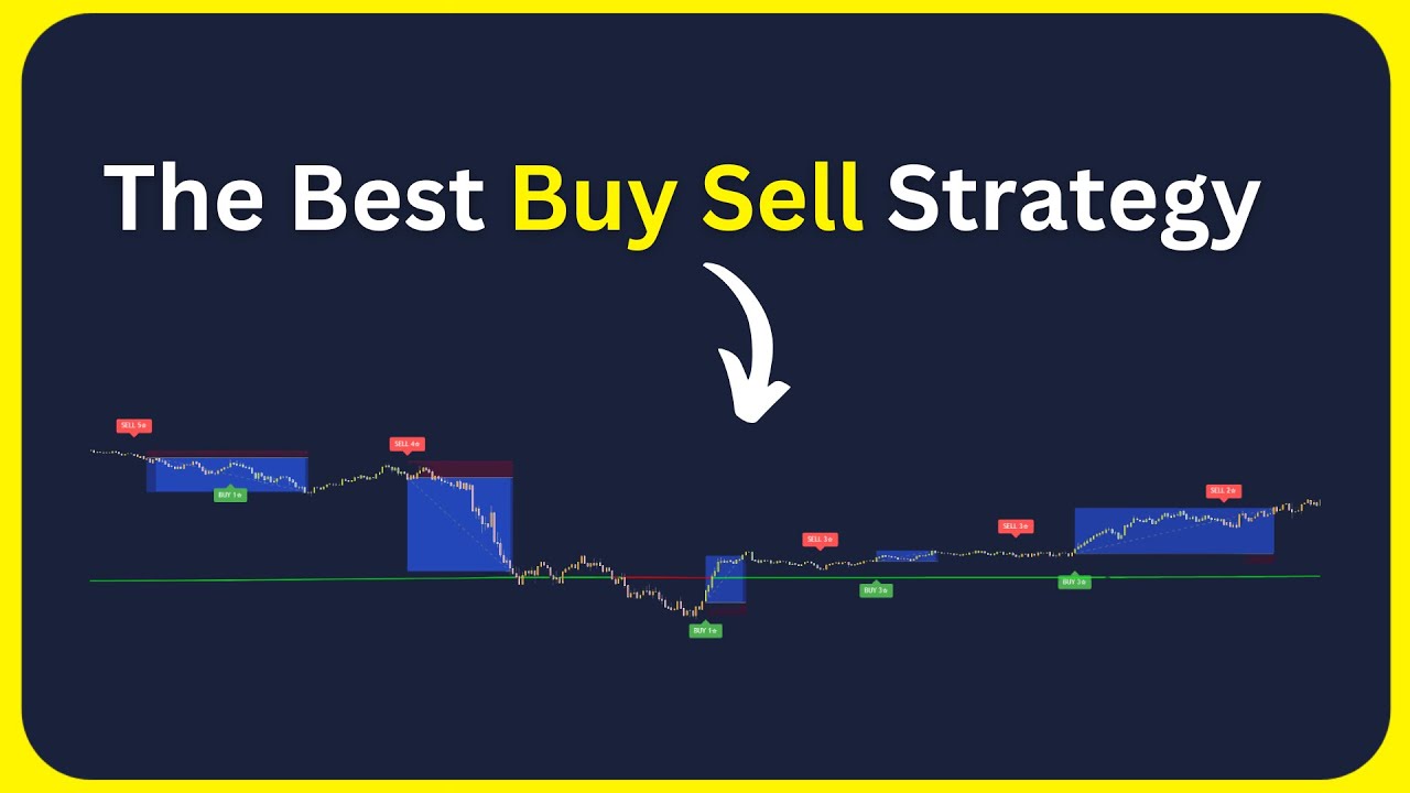 NEW Buy Sell Strategy uses Secret Premium Indicator (Big Profit)