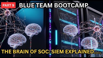 Part 9 | SIEM Explained | Understanding SIEM | Learn SIEM Correlation |  SIEM Concepts and Use Cases