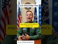 U.S Citizenship Test Interview