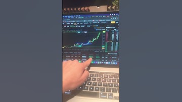 MIJN $1,8 miljoen XRP-TRADE OP BYBIT