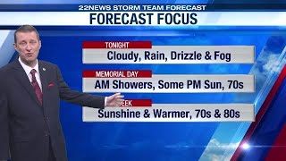 Overnight Video Forecast