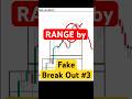 Fake Break Out - Liquidity Grap must know to define Market structure - Part #3