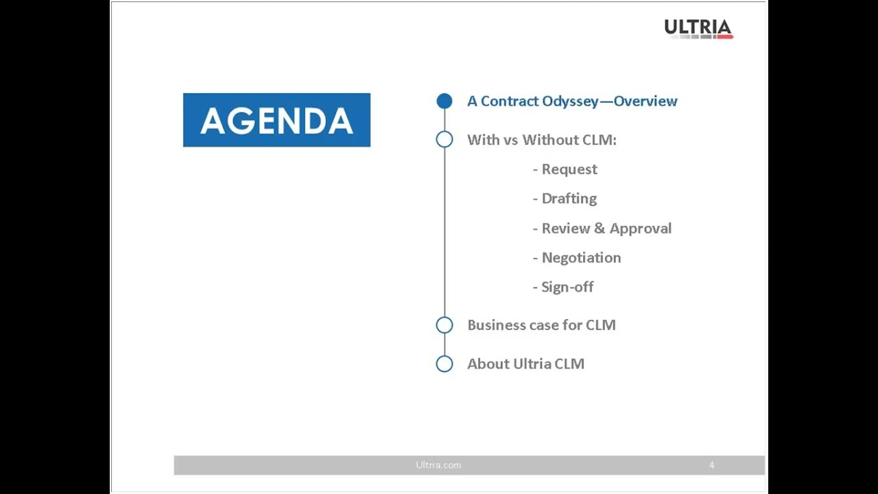 A Contract Odyssey - From Request to Sign off