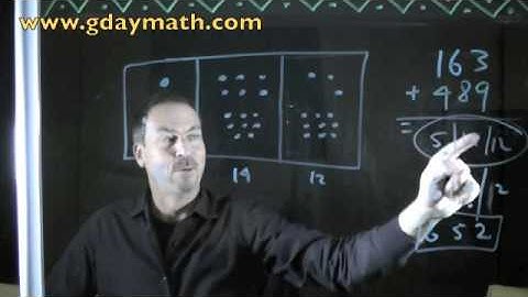 Exploding Dots Lesson 1_4 Tanton