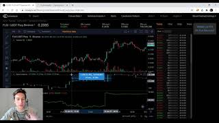 Long/Short Squeeze Strategy