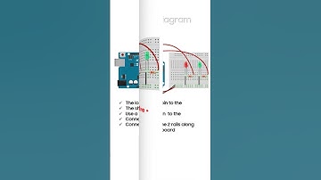 How to BLINK LED in Arduino Uno