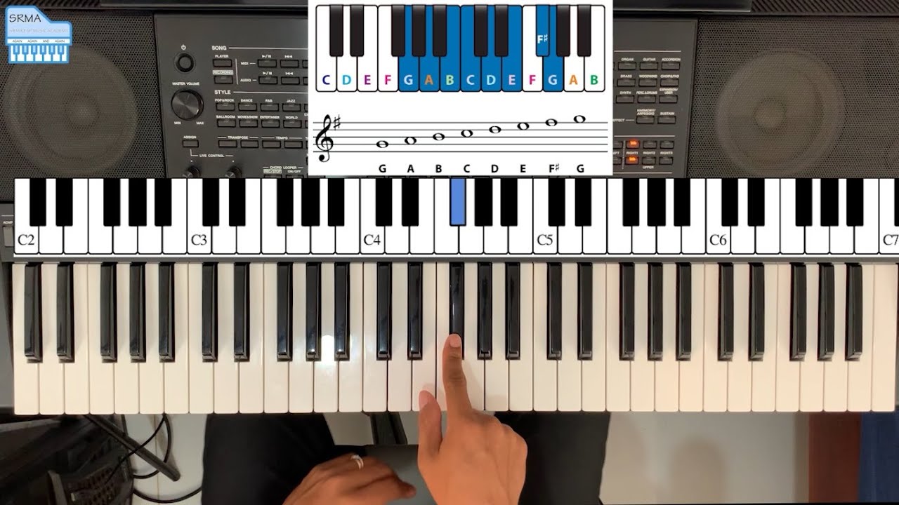 ខឹងព្រោះស្រឡាញ់ - khoeng pros srolanh -  [ 4c band ]