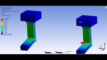 ANSYS Tutorial | Static Analysis | Dealing with stress singularity and Mesh convergence