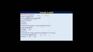 Splitting 2D NumPy Array | Splitting NumPy Arrays | NumPy Tutorial #numpytutorial #numpy #python
