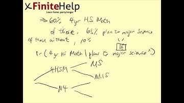 Stochastic Processes and Trees - High School Math - Finite Math