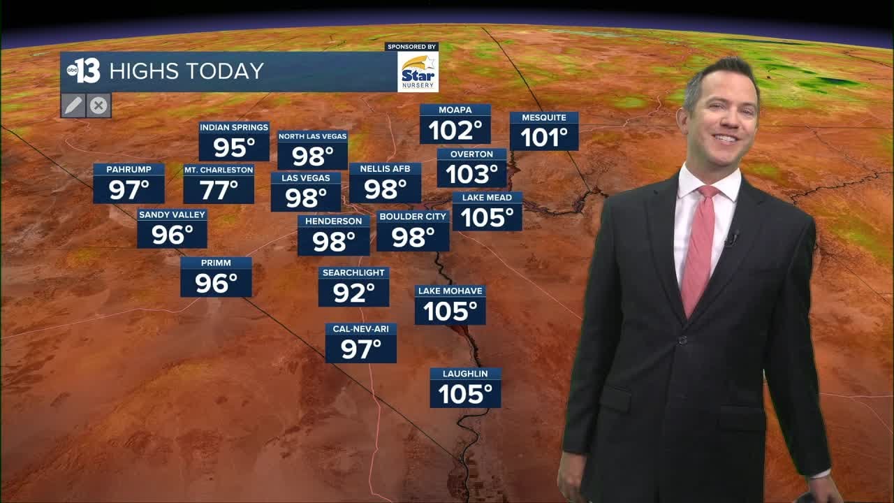 Highs in the 90s - YouTube