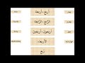      4 استخدام الرقم أربعة کاربرد عدد 4