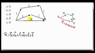 V0004 - analisis vectorial - vectores - fisica - math - tutorial