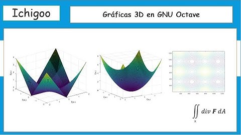Gráficas en 3D Usando GNU Octave