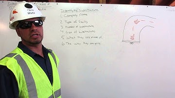 Identifying Substructures With HEO CHRIS MATA