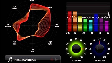 Brain Wave Scans - Mindwave NeuroSky Mobile