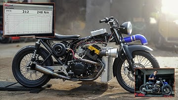 We Dyno-Tested a 3-Cylinder Yamaha Exciter… The HP Number SHOCKED Everyone! 😱🔥