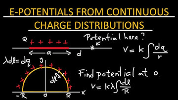 Electric potential from continuous charge distributions - Physics