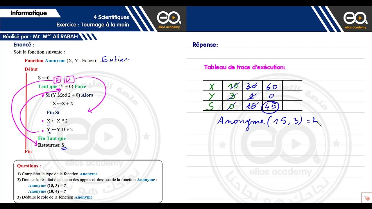 Tournage à la main d'une Fonction