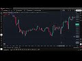 Крипторынок на 20-09-2025