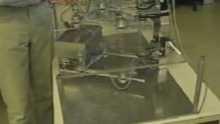 Teleoperated system