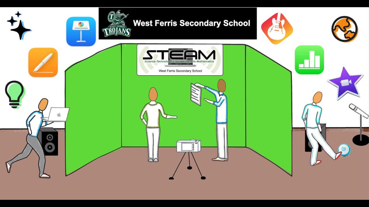 WFSS STEAM Apple Distinguished Schools Video - YouTube