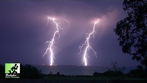 Top 10 Simultaneous Action Selection Games