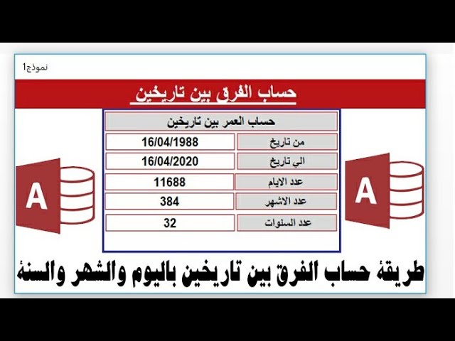 العمر حسب فرق فرق العمر