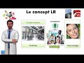 Votre fidelite recompensee chez lr health and beauty