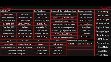 Bo2 Devel Framework [Best RTM Tool] 32 Name,Anti Freeze,Reflex Engine Renamer, Exploit + More