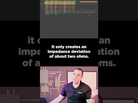 HDI عبر قضايا الامتثال مراجعة تصميم لوحة الدوائر المطبوعة دقيقة واحدة