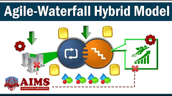 Agile Waterfall Hybrid Model Explained: Differences & Integration | AIMS Education