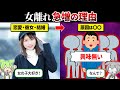なぜ男性の女離れが急増してるのか？【ずんだもん＆ゆっくり解説】