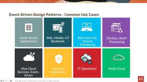 Events - Level 100 - Part 3 - Use cases, reference architectures, and demo