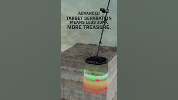 Minelab Manticore – The Most Powerful Metal Detector of 2025! #Detector Warehouse  #metaldetecting