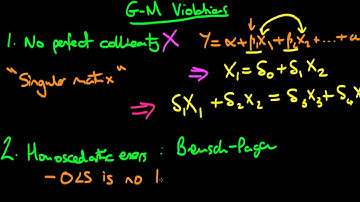 Gauss-Markov violations: summary of issues