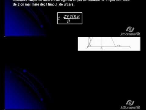 Video: Este mișcarea proiectilului traiectorie?