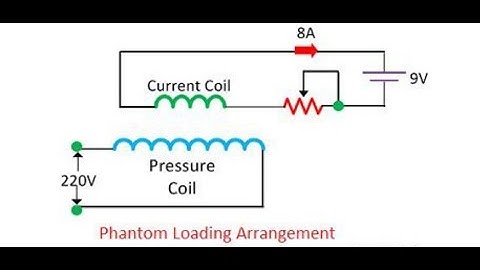 To calibrate the dynamometer type wattmeter using Phantom loading method.
