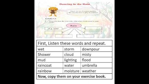 Joyful smile - Grade 6 ENG LIT Activity 1 1