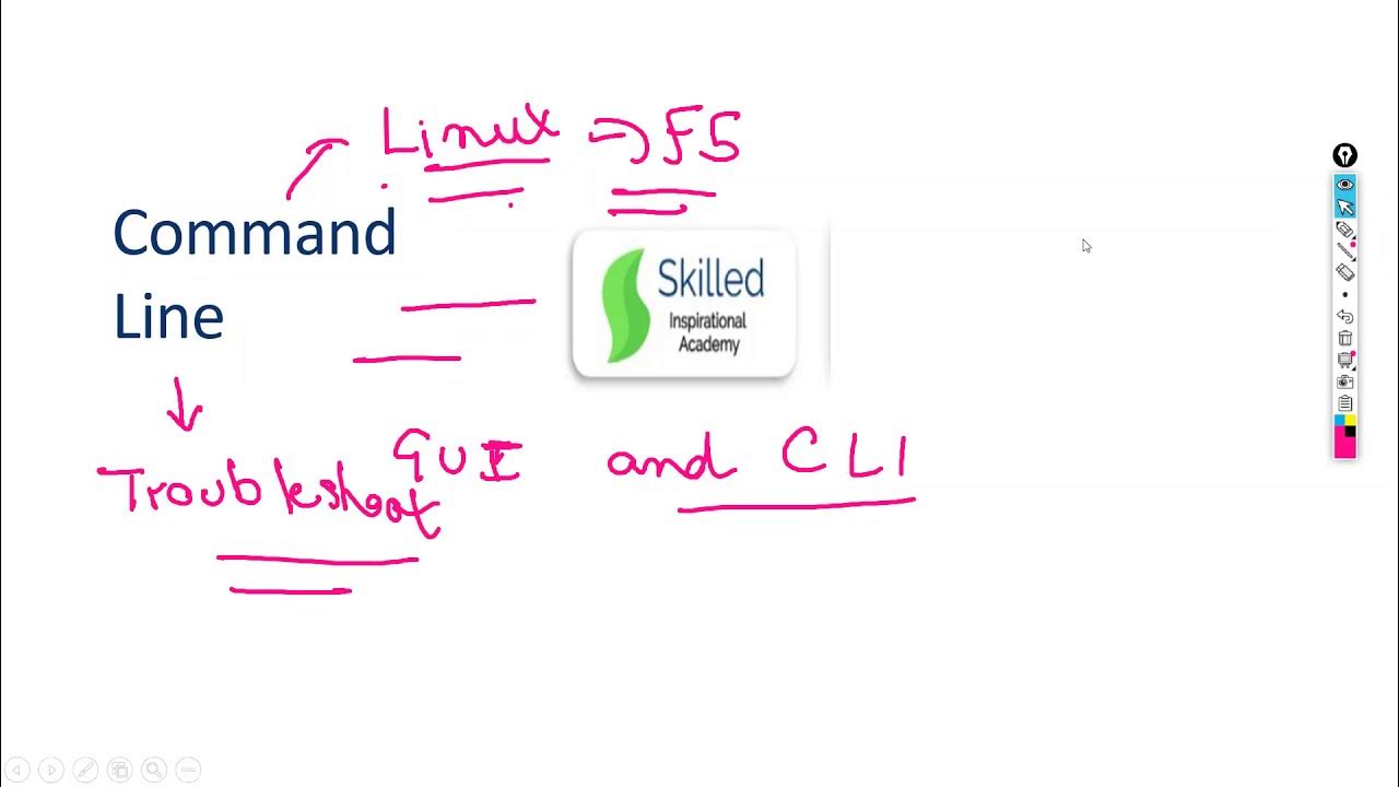 F5 LTM CLI Commands Understand Just in 30 minutes 2021 YouTube