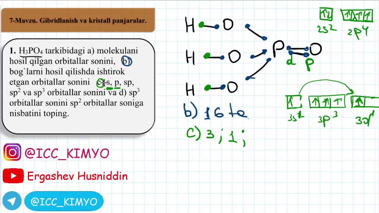7-Mavzu. 1-masala yechimi. Gibridlanish. To`liq.