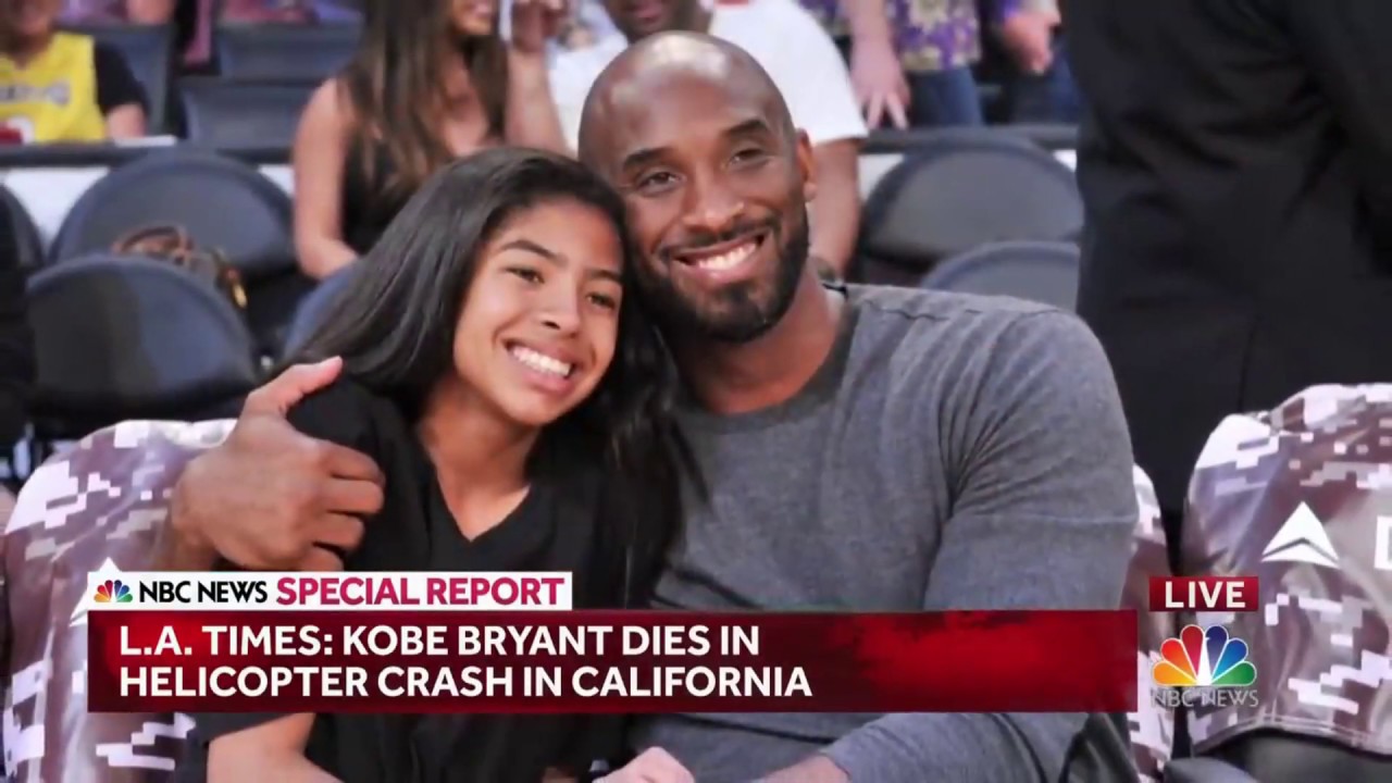 Top Things That Happened In January 2020 YouTube