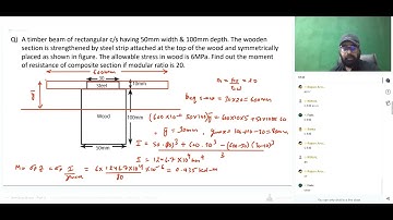 SOM 25 ⚡ Bending Stress Part ii By Jaspal sir @solutionforanything24 #civilengineering #som #2025 