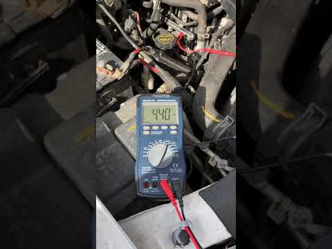 Measuring Pulse Width