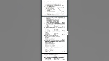 BSc 2 Sem MJPRU Physics Dinesh Paper Unit (||)#bscphysics #mjpru @bscclassespcm